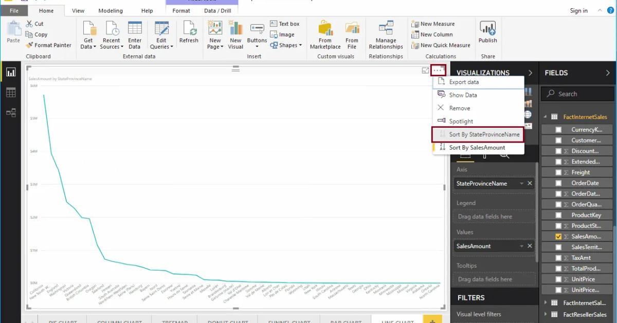 Hướng dẫn tạo biểu đồ đường kẻ Line Chart trong Power BI