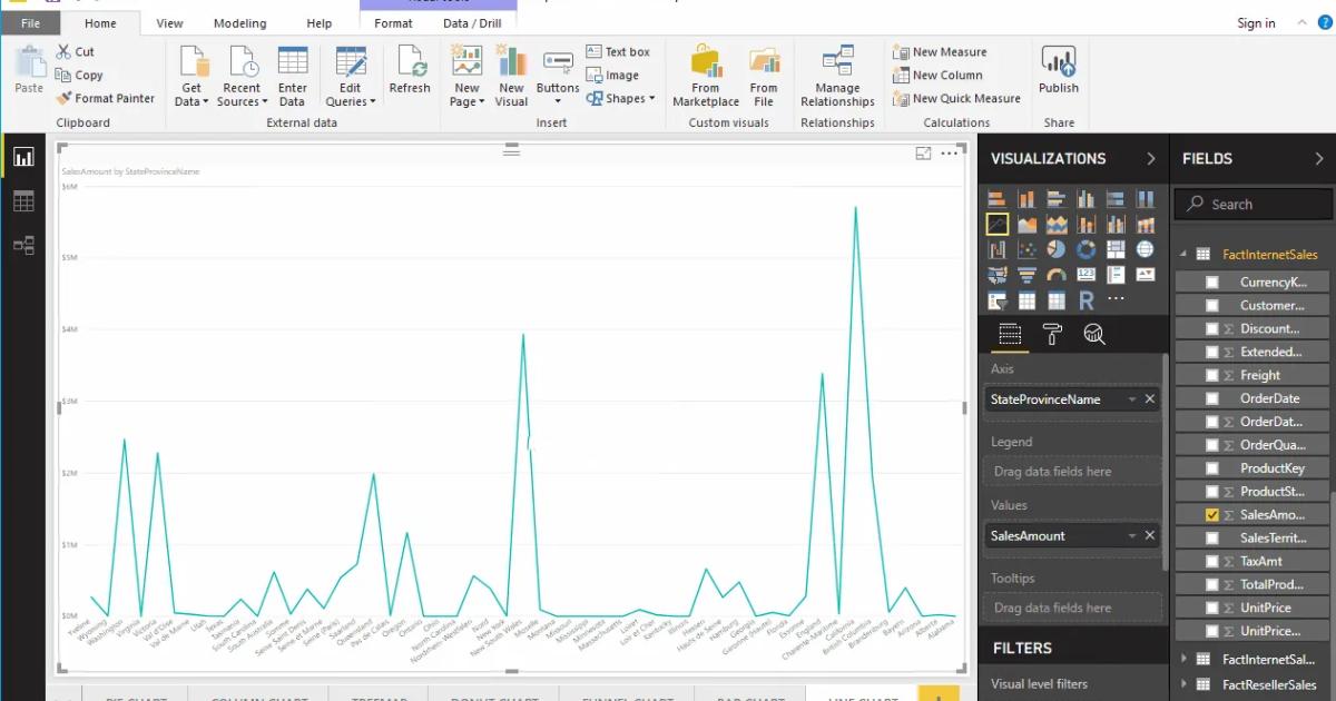 Hướng dẫn tạo biểu đồ đường kẻ Line Chart trong Power BI