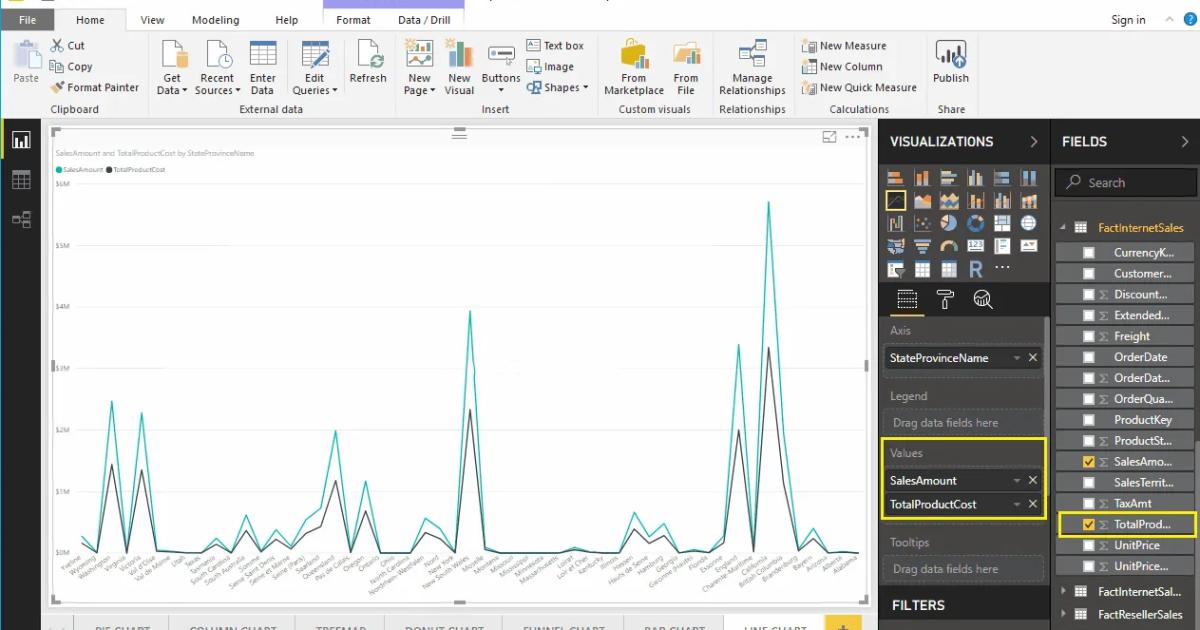 Hướng dẫn tạo biểu đồ đường kẻ Line Chart trong Power BI