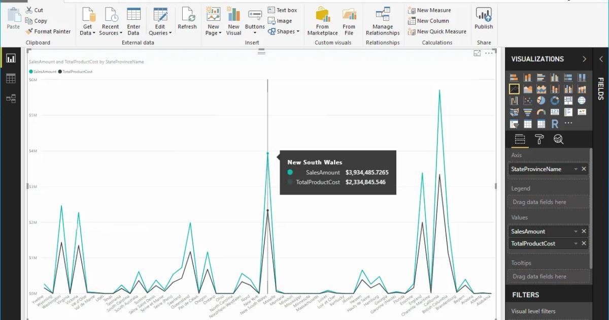 Hướng dẫn tạo biểu đồ đường kẻ Line Chart trong Power BI