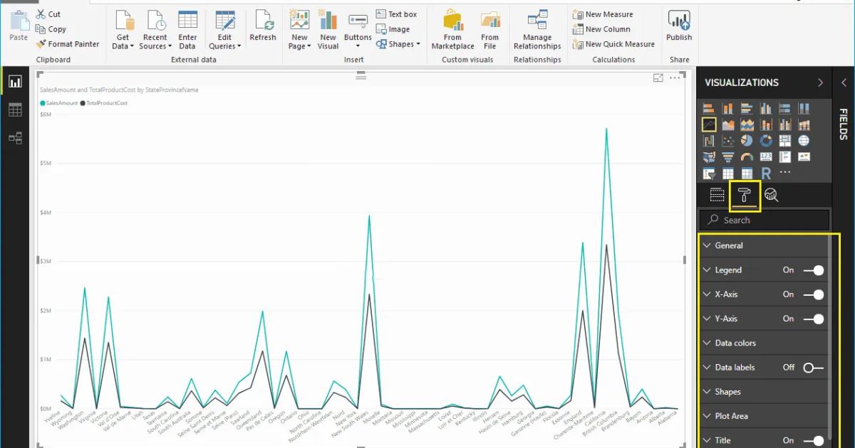 Hướng dẫn định dạng biểu đồ đường kẻ Line Chart trong Power BI