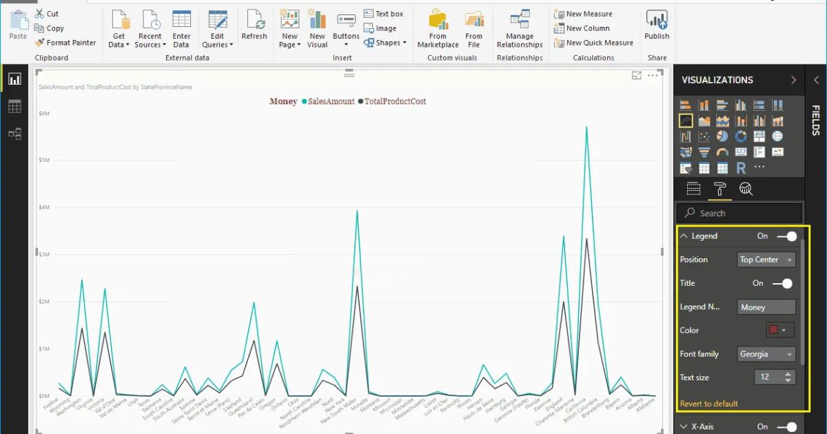Hướng dẫn định dạng biểu đồ đường kẻ Line Chart trong Power BI