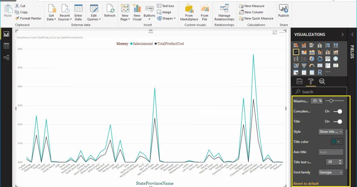 Hướng dẫn định dạng biểu đồ đường kẻ Line Chart trong Power BI