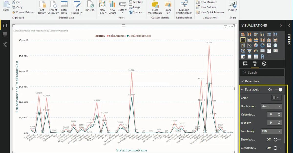 Hướng dẫn định dạng biểu đồ đường kẻ Line Chart trong Power BI
