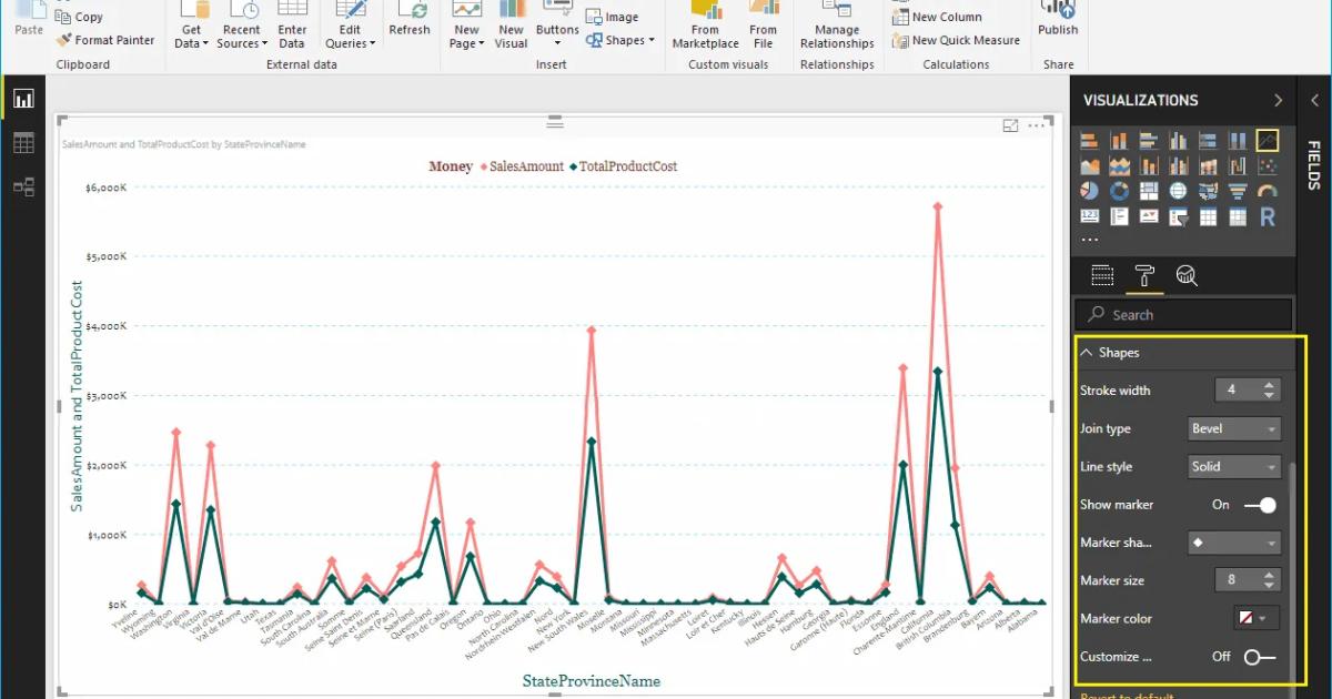 Hướng dẫn định dạng biểu đồ đường kẻ Line Chart trong Power BI