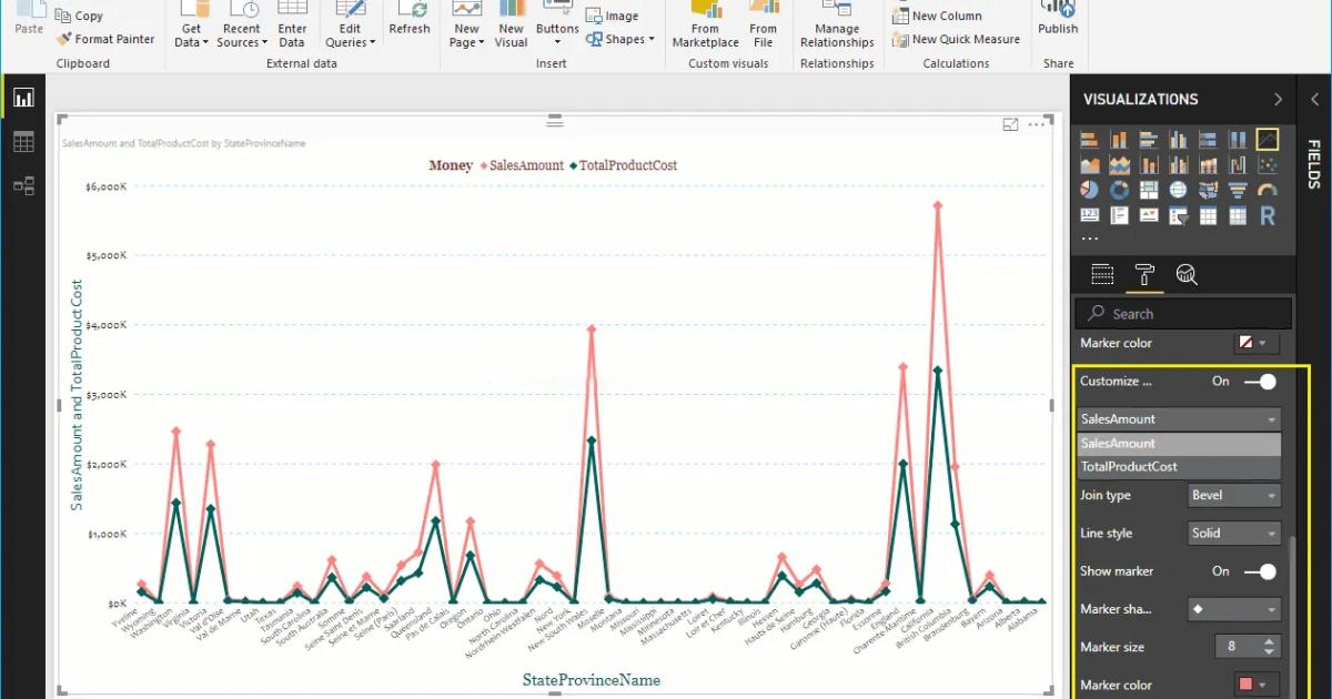 Hướng dẫn định dạng biểu đồ đường kẻ Line Chart trong Power BI