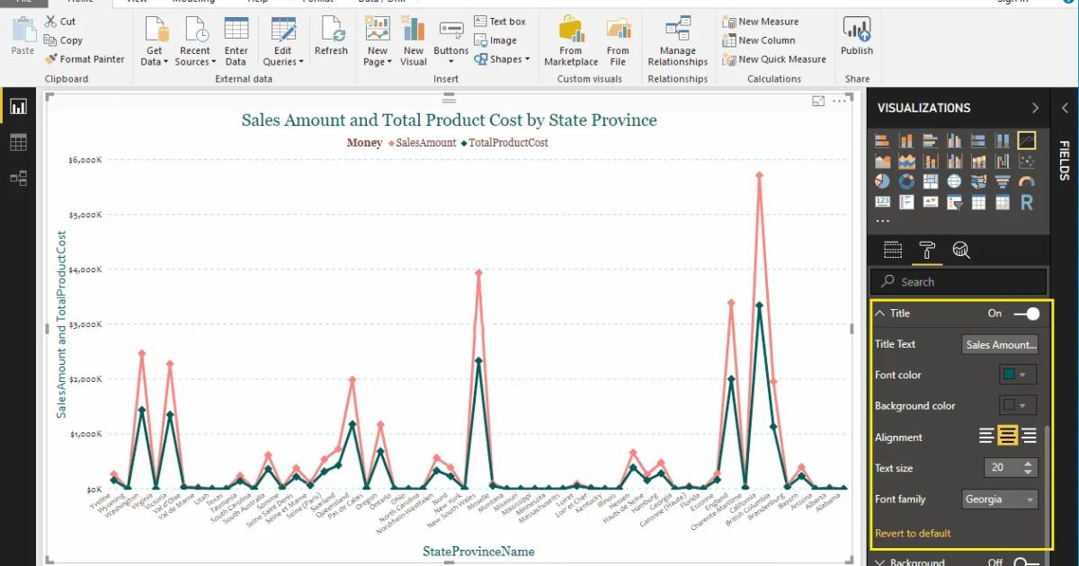 Hướng dẫn định dạng biểu đồ đường kẻ Line Chart trong Power BI