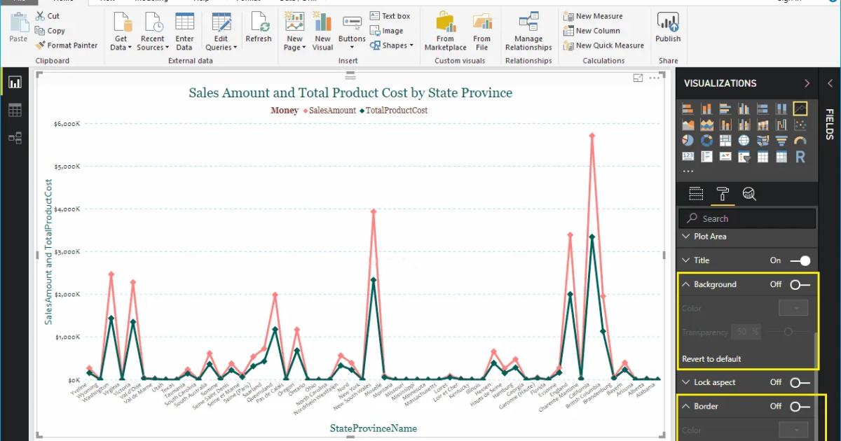 Hướng dẫn định dạng biểu đồ đường kẻ Line Chart trong Power BI