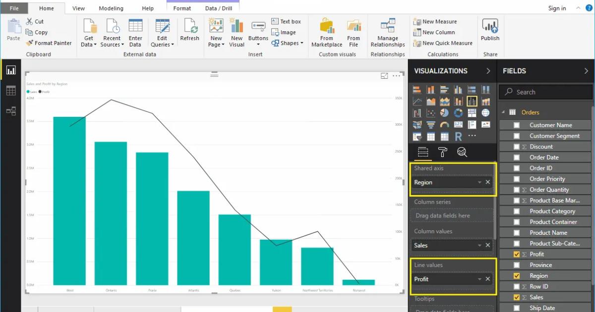 Hướng dẫn tạo biểu đồ đường kẻ kết hợp cột liên cụm (Line and Clustered Column Chart) trong Power BI