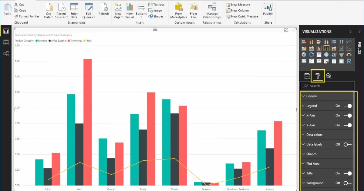 Hướng dẫn định dạng biểu đồ đường kẻ kết hợp cột liên cụm trong Power BI