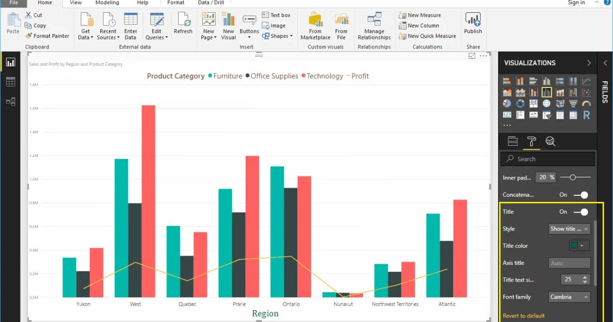 Hướng dẫn định dạng biểu đồ đường kẻ kết hợp cột liên cụm trong Power BI