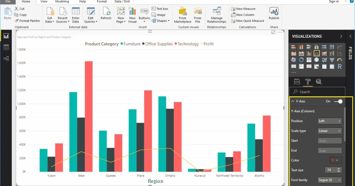 Hướng dẫn định dạng biểu đồ đường kẻ kết hợp cột liên cụm trong Power BI