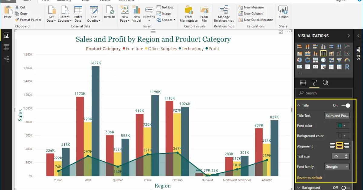 Hướng dẫn định dạng biểu đồ đường kẻ kết hợp cột liên cụm trong Power BI