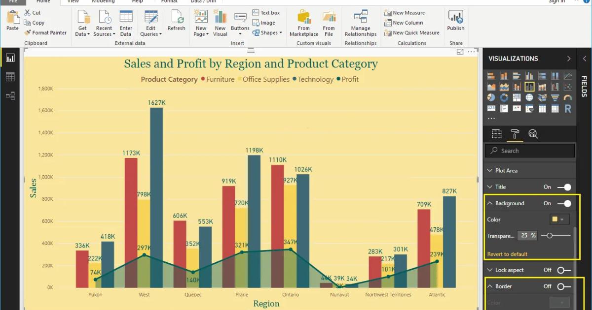 Hướng dẫn định dạng biểu đồ đường kẻ kết hợp cột liên cụm trong Power BI