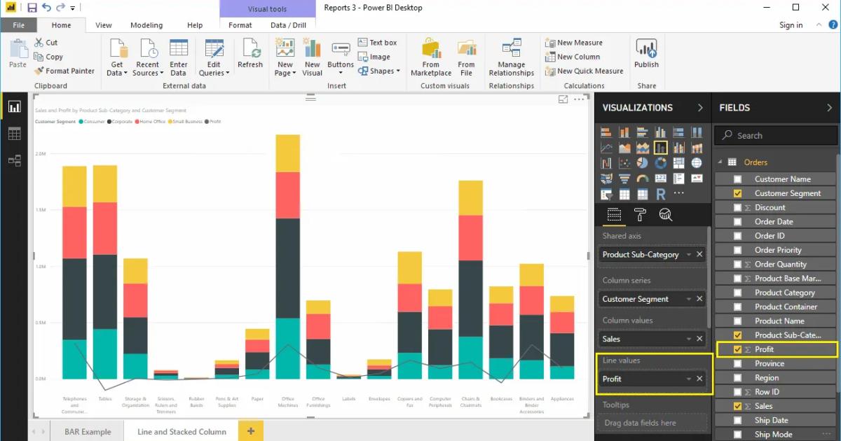 Hướng dẫn tạo biểu đồ đường kết hợp cột chồng trong Power BI