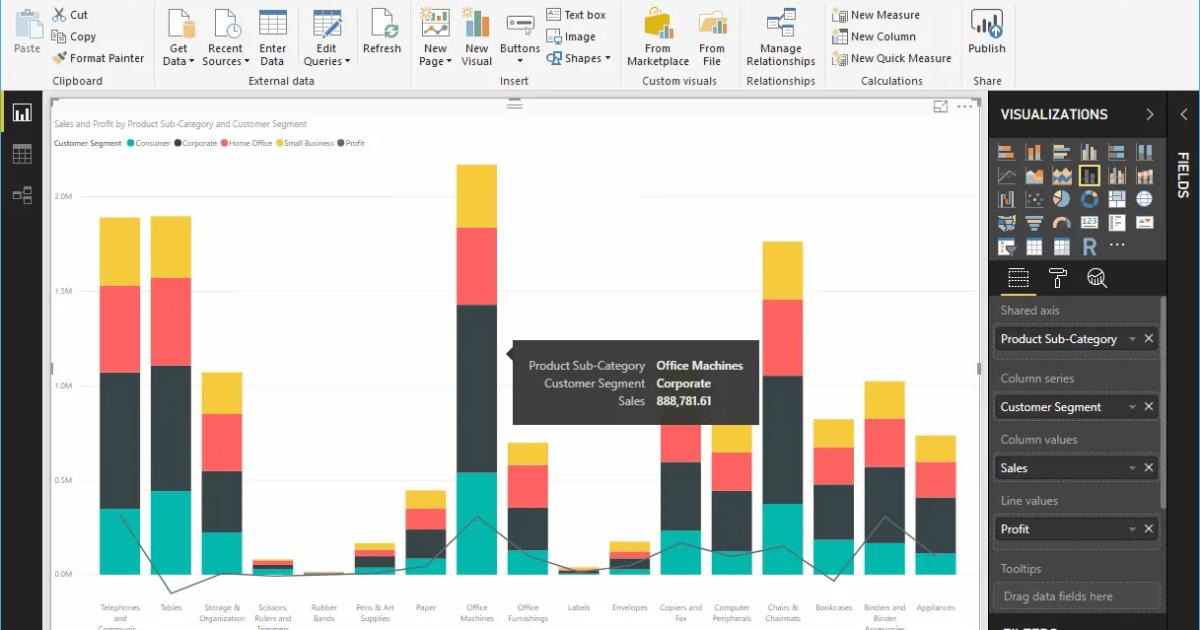 Hướng dẫn tạo biểu đồ đường kết hợp cột chồng trong Power BI