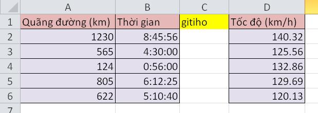 Hướng dẫn tính tốc độ trung bình từ quãng đường và thời gian trong Excel