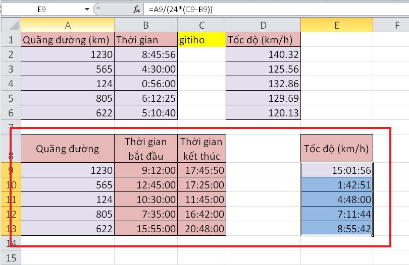 Hướng dẫn tính tốc độ trung bình từ quãng đường và thời gian trong Excel