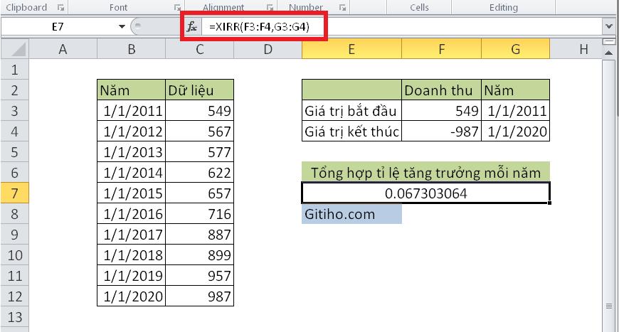 Hướng dẫn tính tốc độ tăng trưởng bình quân và tốc độ tăng trưởng kép hàng năm trên Excel