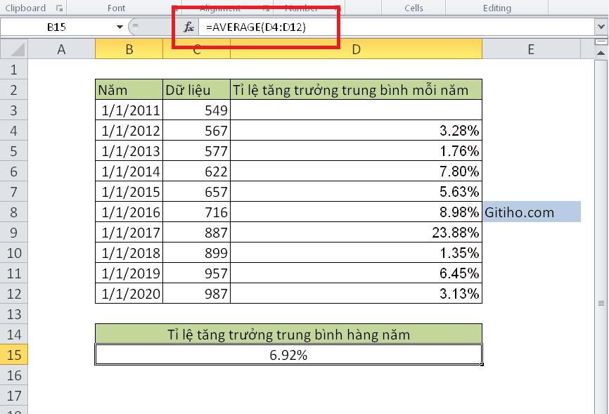 Hướng dẫn tính tốc độ tăng trưởng bình quân và tốc độ tăng trưởng kép hàng năm trên Excel