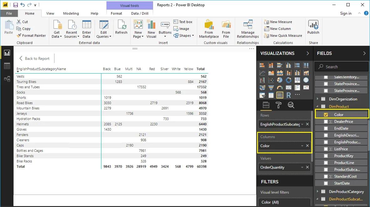 Hướng dẫn trình bày bảng ma trận Matrix trong Power BI
