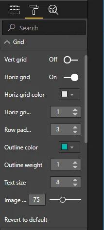 Hướng dẫn trình bày bảng ma trận Matrix trong Power BI