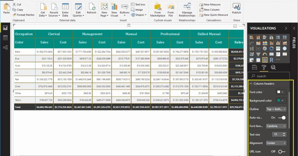 Hướng dẫn trình bày bảng ma trận Matrix trong Power BI