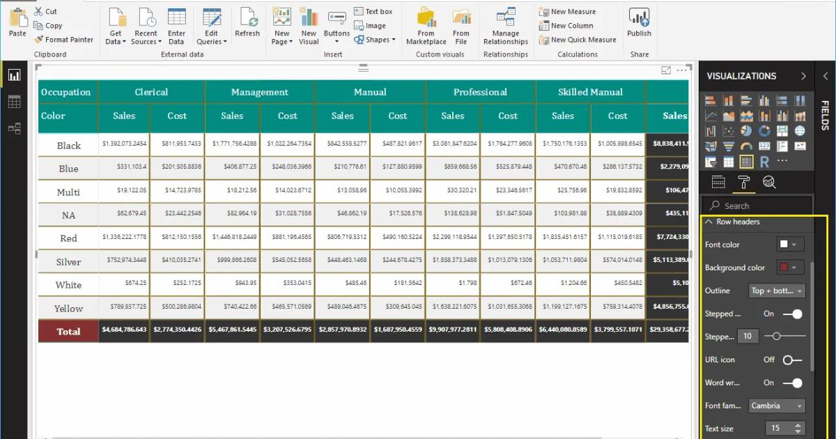 Hướng dẫn trình bày bảng ma trận Matrix trong Power BI