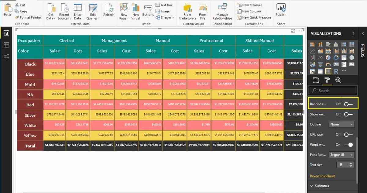 Hướng dẫn trình bày bảng ma trận Matrix trong Power BI