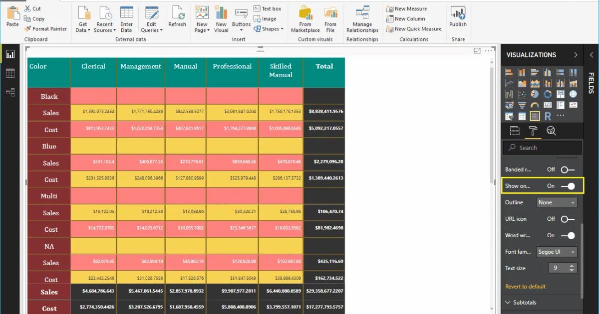 Hướng dẫn trình bày bảng ma trận Matrix trong Power BI