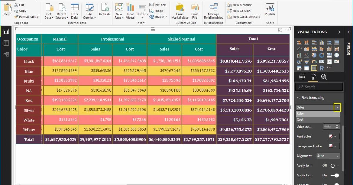 Hướng dẫn trình bày bảng ma trận Matrix trong Power BI