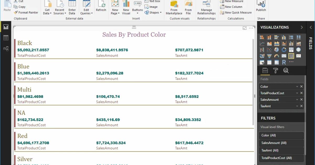 Hướng dẫn trình bày thẻ nhiều hàng (Multi-Row Card) trên Power BI