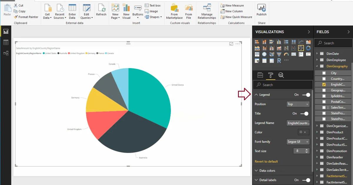 Hướng dẫn trình bày biểu đồ hình tròn (hình bánh) trong Power BI