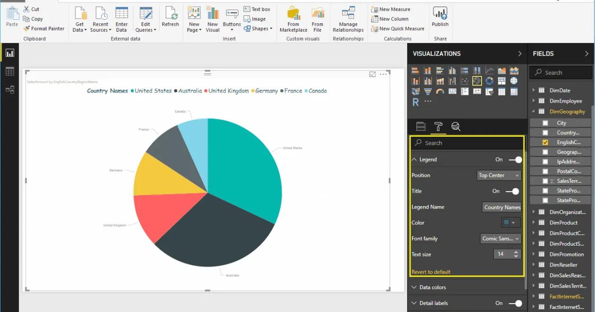 Hướng dẫn trình bày biểu đồ hình tròn (hình bánh) trong Power BI