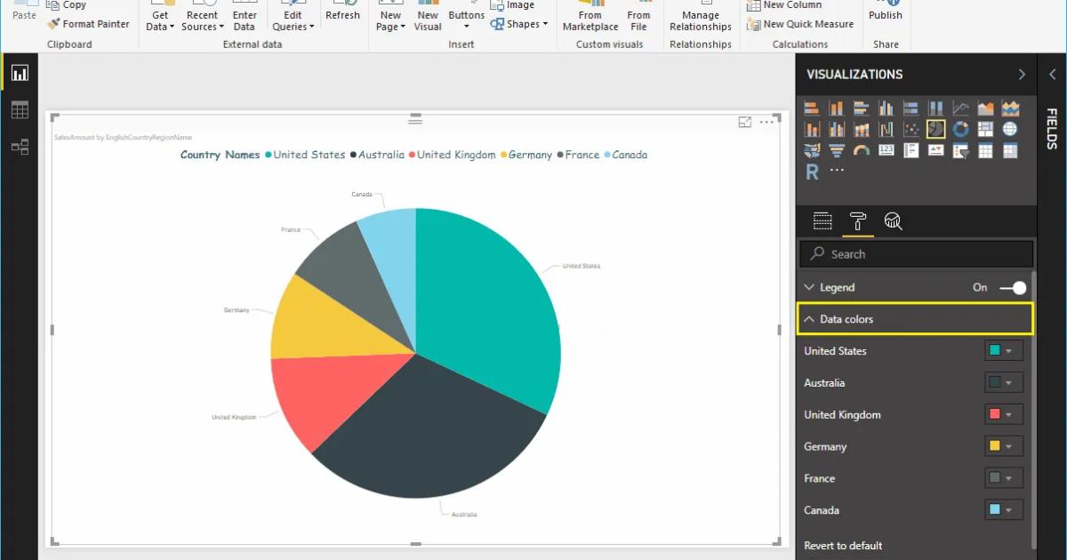 Hướng dẫn trình bày biểu đồ hình tròn (hình bánh) trong Power BI
