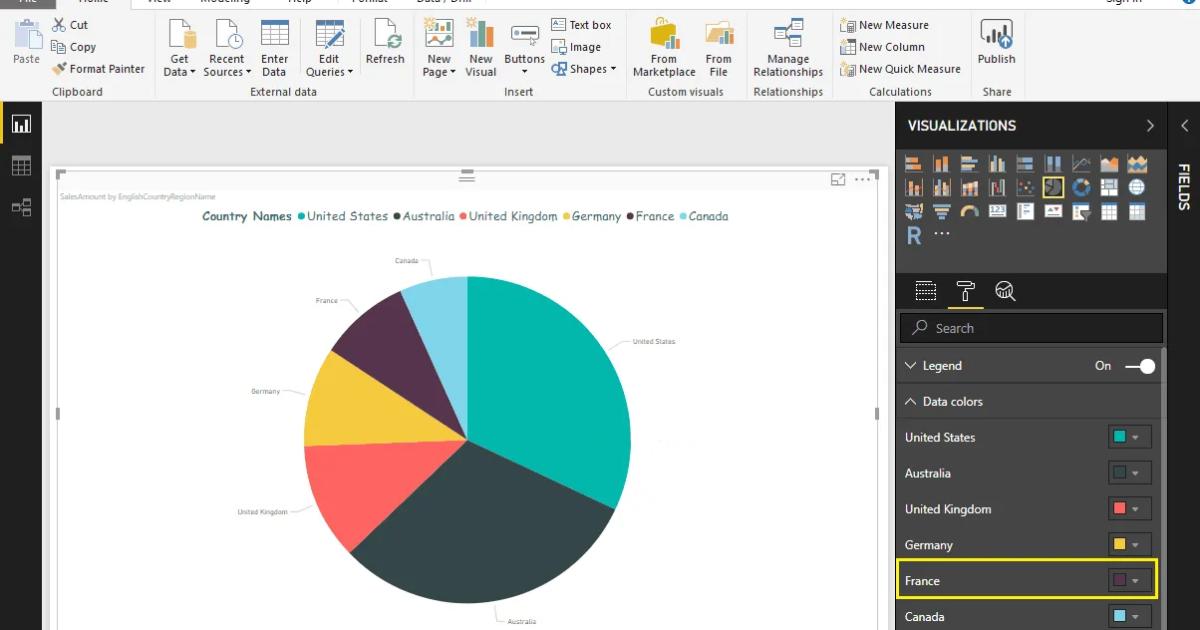 Hướng dẫn trình bày biểu đồ hình tròn (hình bánh) trong Power BI