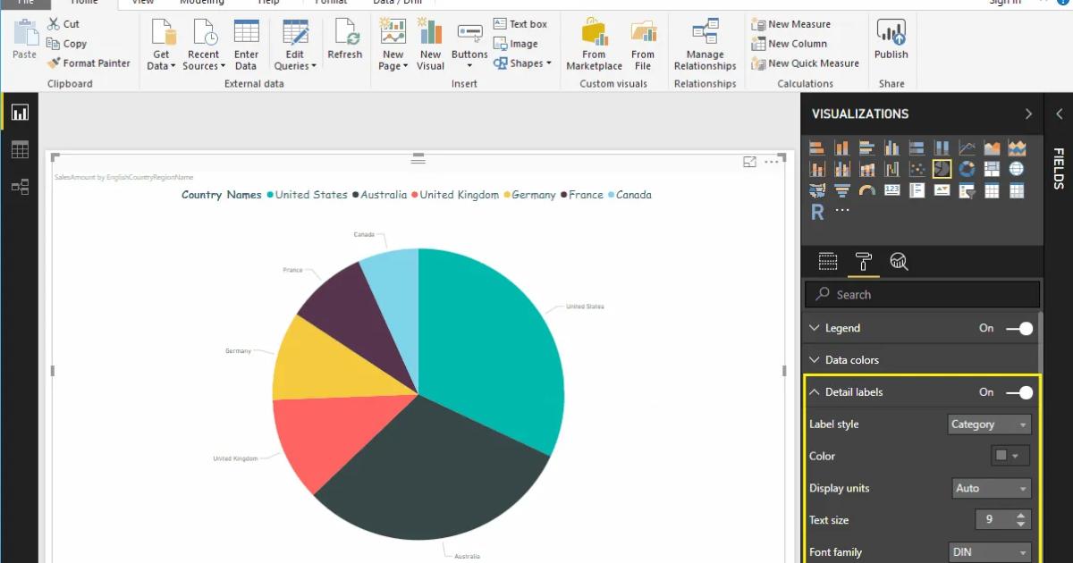 Hướng dẫn trình bày biểu đồ hình tròn (hình bánh) trong Power BI