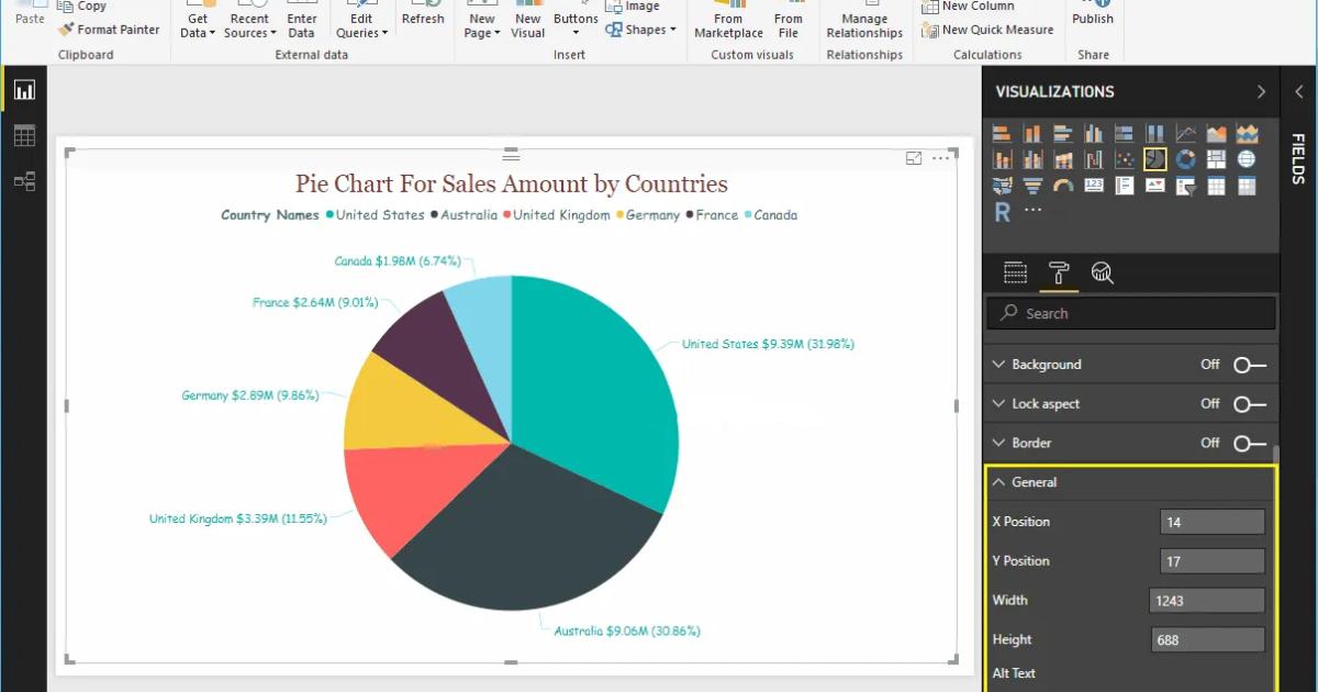 Hướng dẫn trình bày biểu đồ hình tròn (hình bánh) trong Power BI