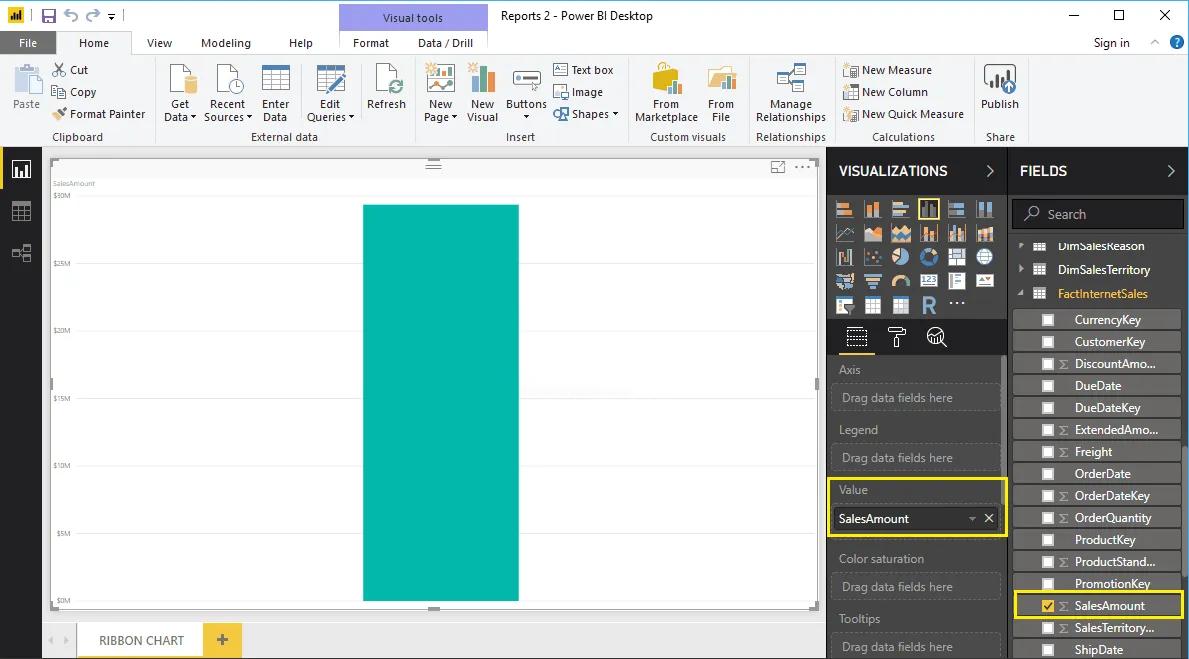 Hướng dẫn trình bày đồ thị dải Ribbon Chart trong Power BI