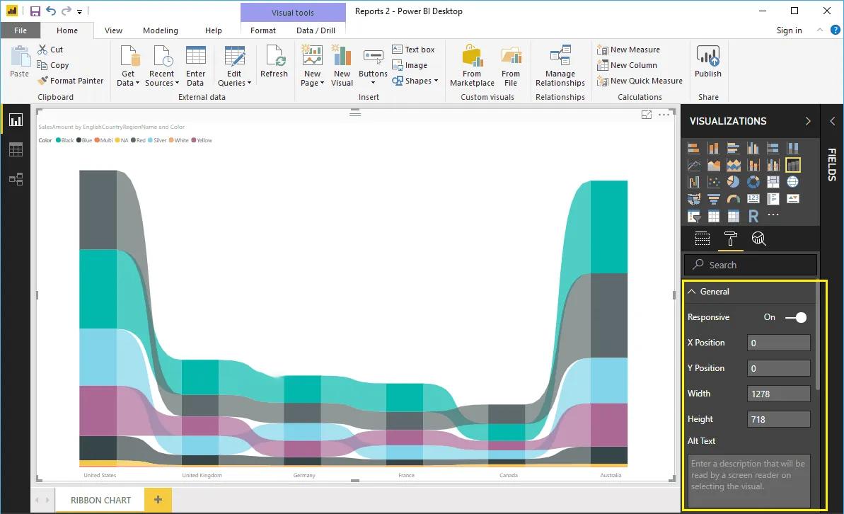 Hướng dẫn trình bày đồ thị dải Ribbon Chart trong Power BI