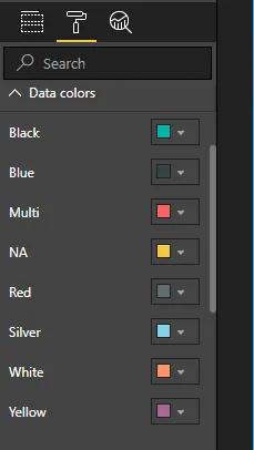 Hướng dẫn trình bày đồ thị dải Ribbon Chart trong Power BI