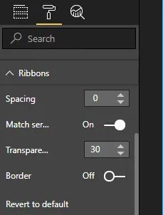 Hướng dẫn trình bày đồ thị dải Ribbon Chart trong Power BI