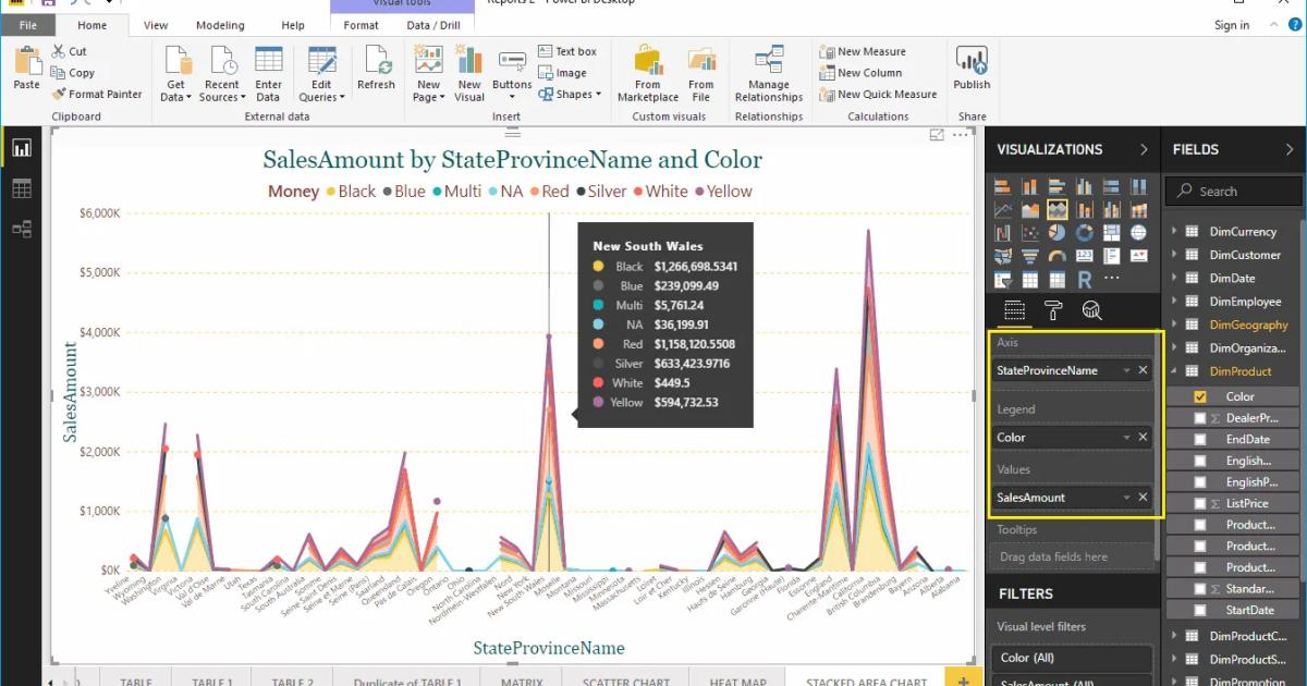 Hướng dẫn trình bày biểu đồ vùng xếp chồng trên Power BI