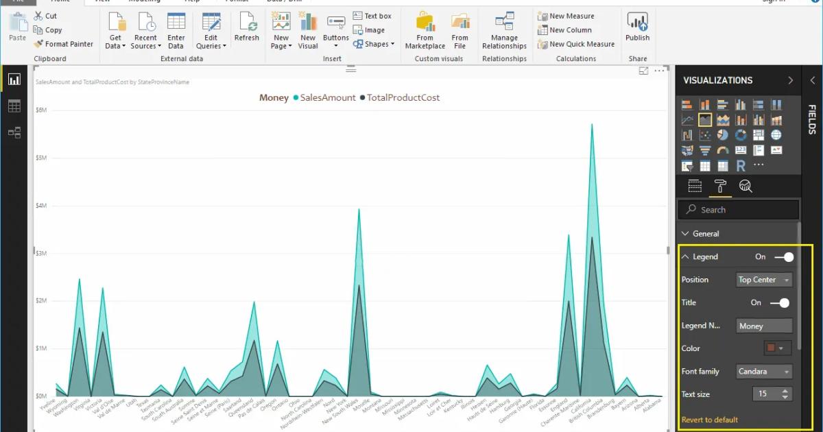 Hướng dẫn trình bày biểu đồ vùng xếp chồng trên Power BI