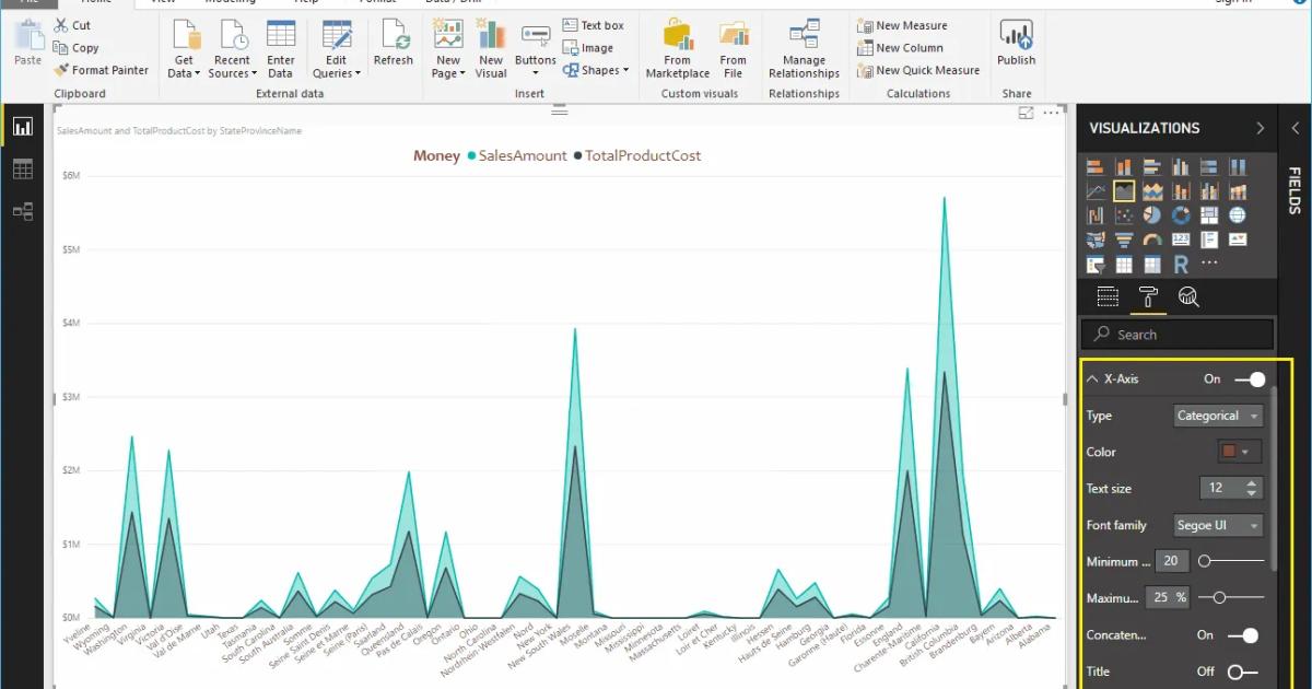 Hướng dẫn trình bày biểu đồ vùng xếp chồng trên Power BI