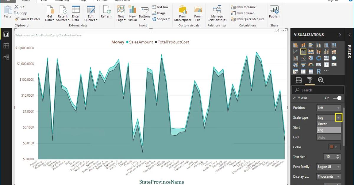 Hướng dẫn trình bày biểu đồ vùng xếp chồng trên Power BI