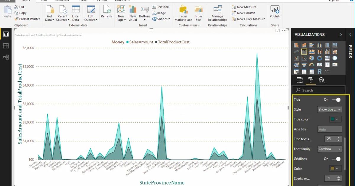 Hướng dẫn trình bày biểu đồ vùng xếp chồng trên Power BI