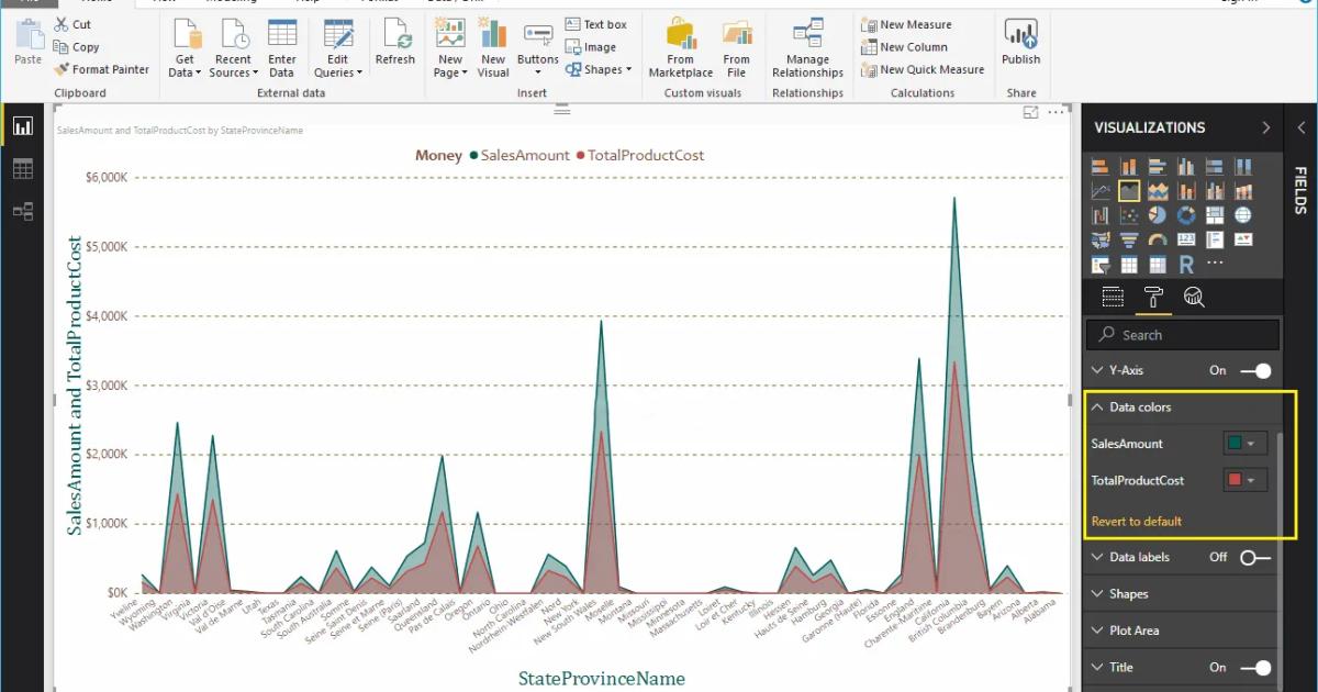 Hướng dẫn trình bày biểu đồ vùng xếp chồng trên Power BI