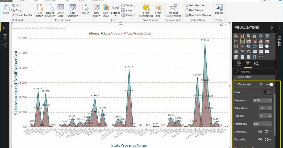 Hướng dẫn trình bày biểu đồ vùng xếp chồng trên Power BI