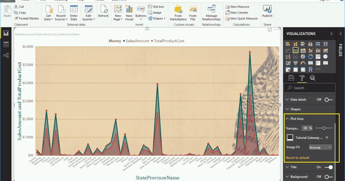 Hướng dẫn trình bày biểu đồ vùng xếp chồng trên Power BI